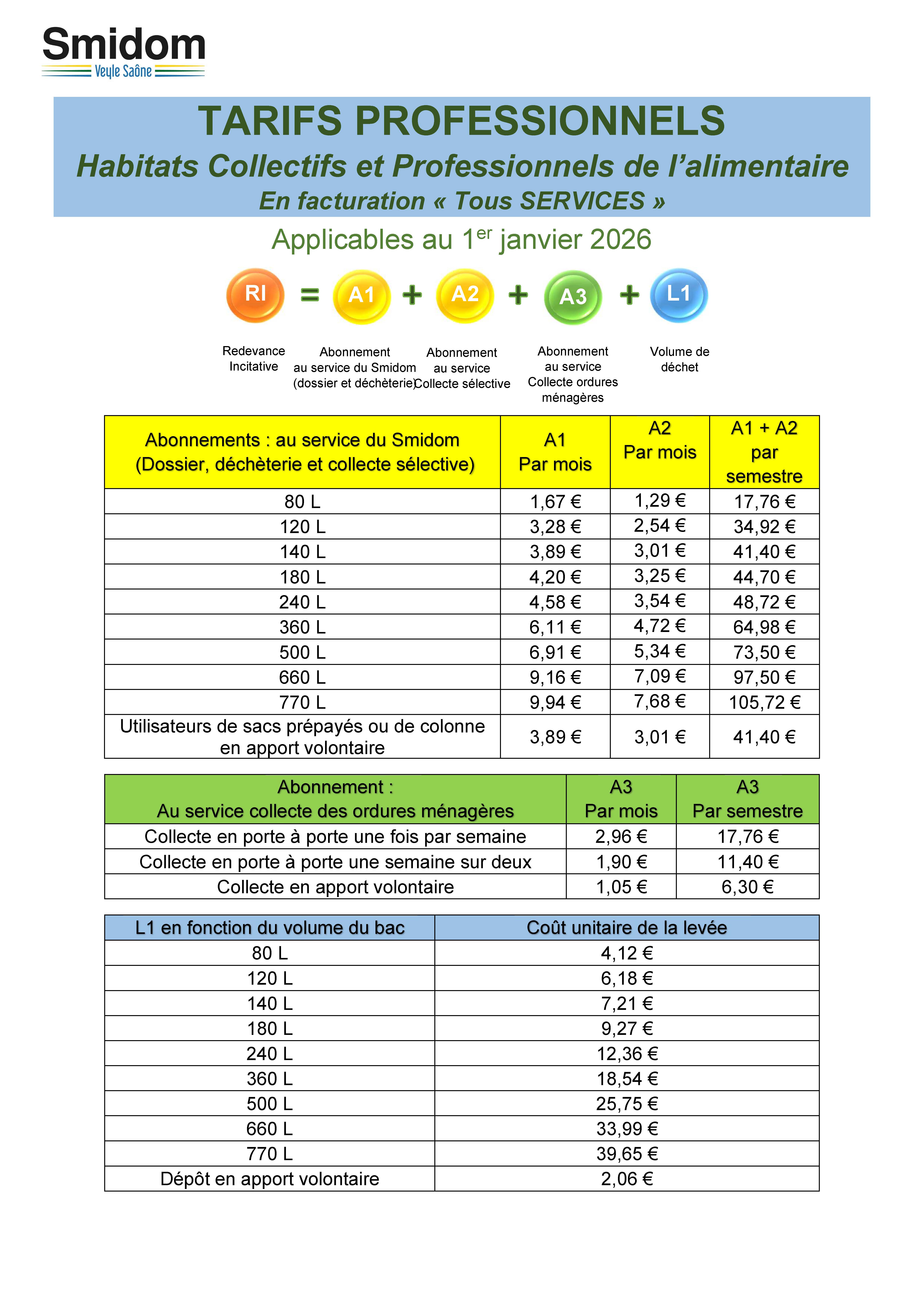 Tarifs Professionnels Collectif et Alimentaire au 1er janvier 2026.jpg