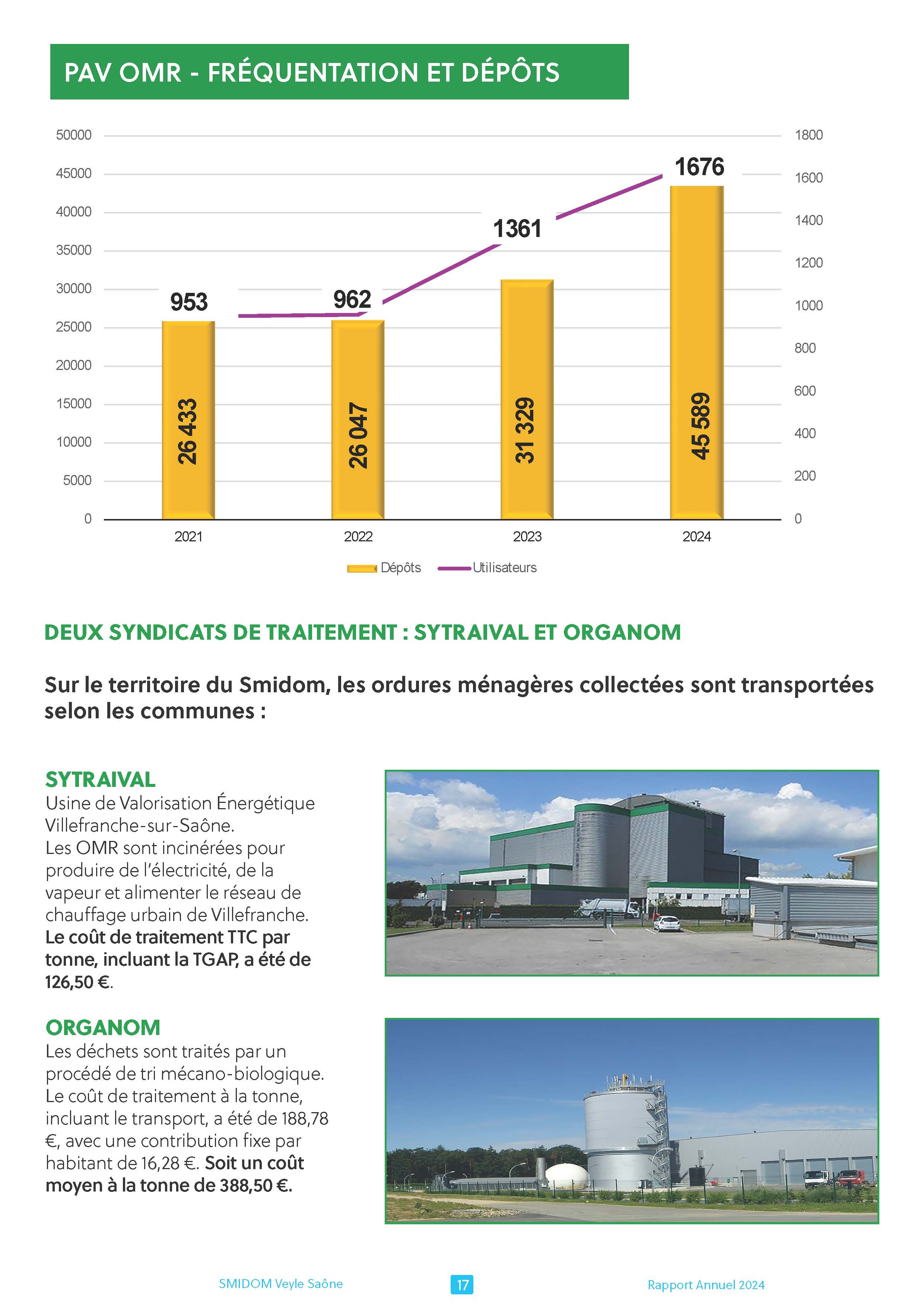 Rappport Annuel 2024_Page_17.jpg