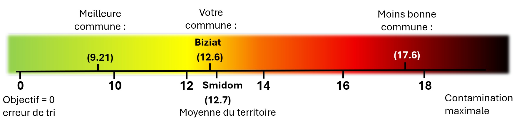 Biziat.jpg