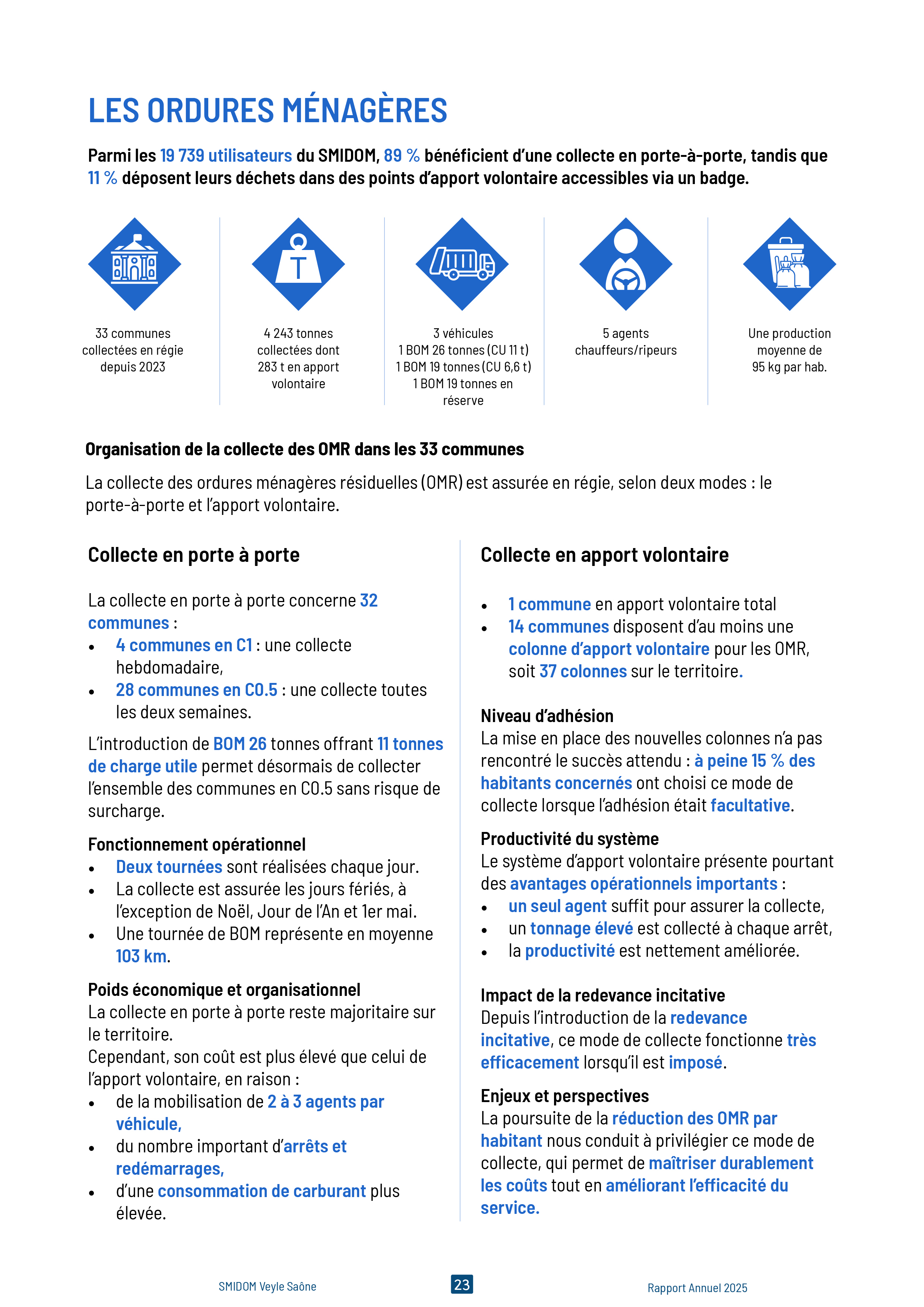 Rapport Annuel 202523.jpg