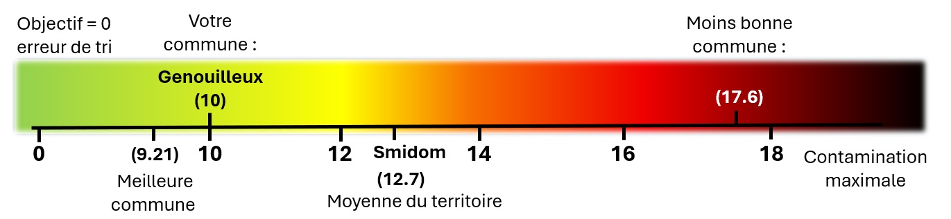 Genouilleux.jpg