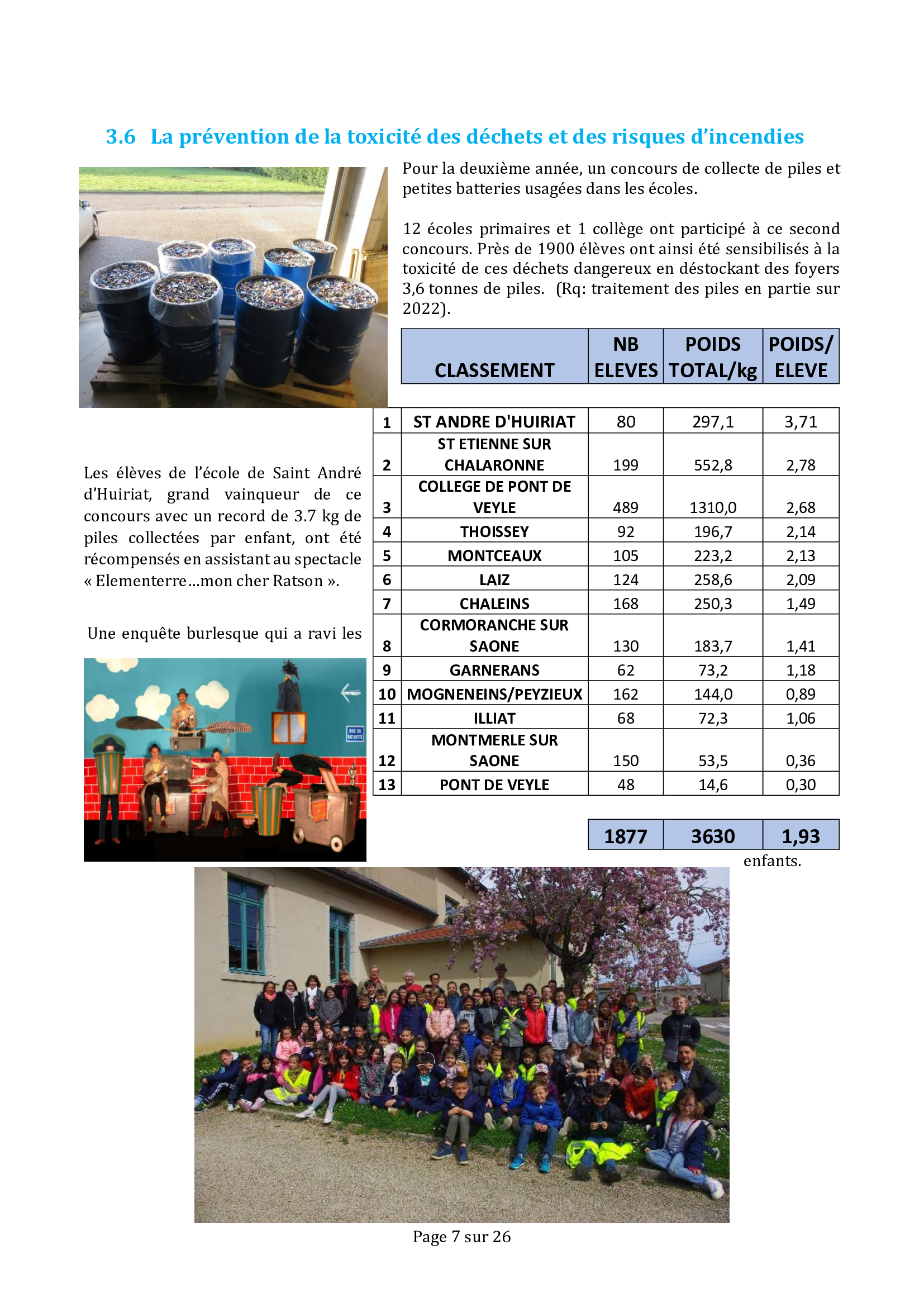 2021 - Rapport annuel - page 7.jpg