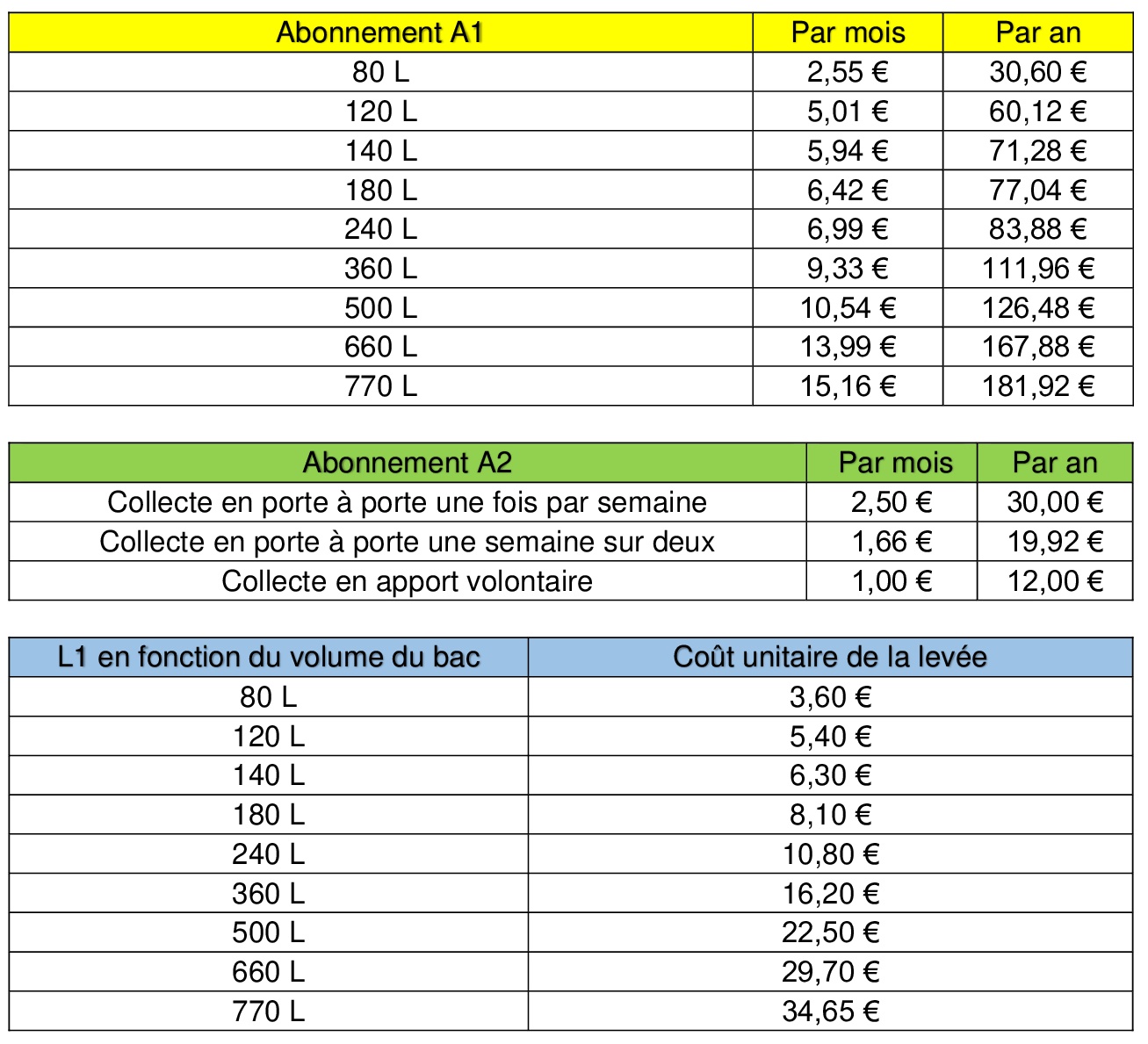Abonnement-A1.jpg