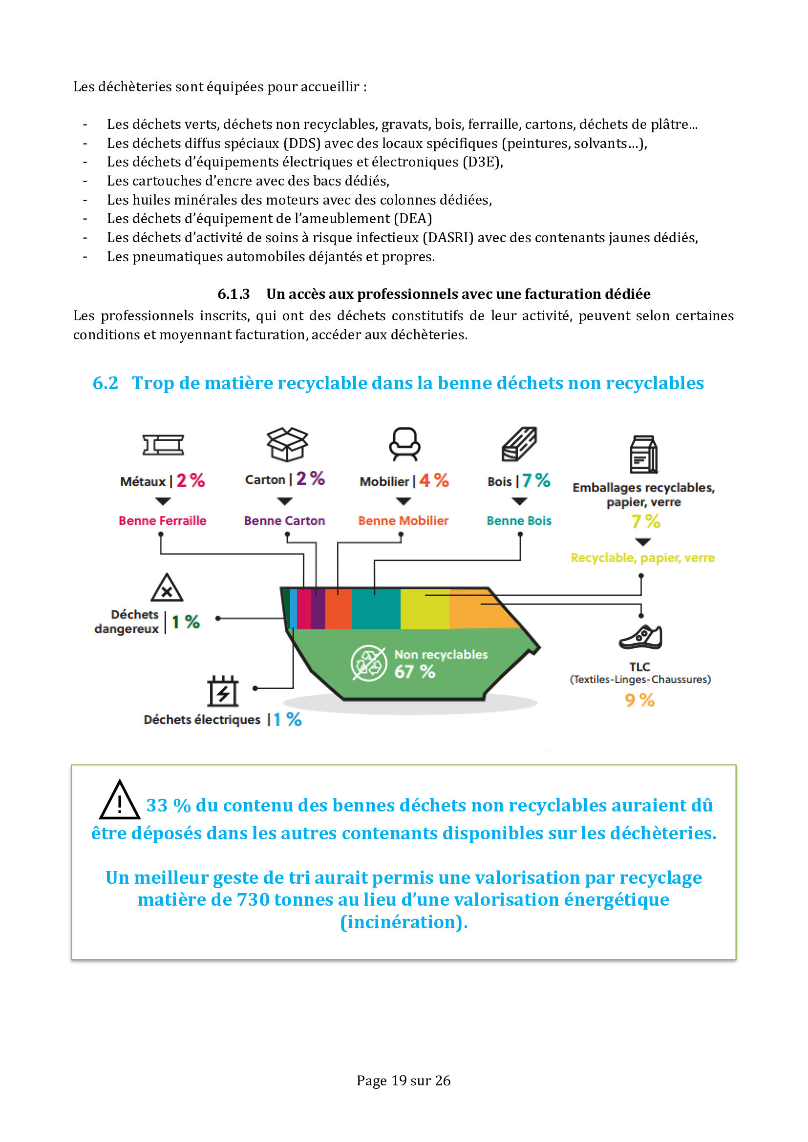 2021 - Rapport annuel - page 19.jpg