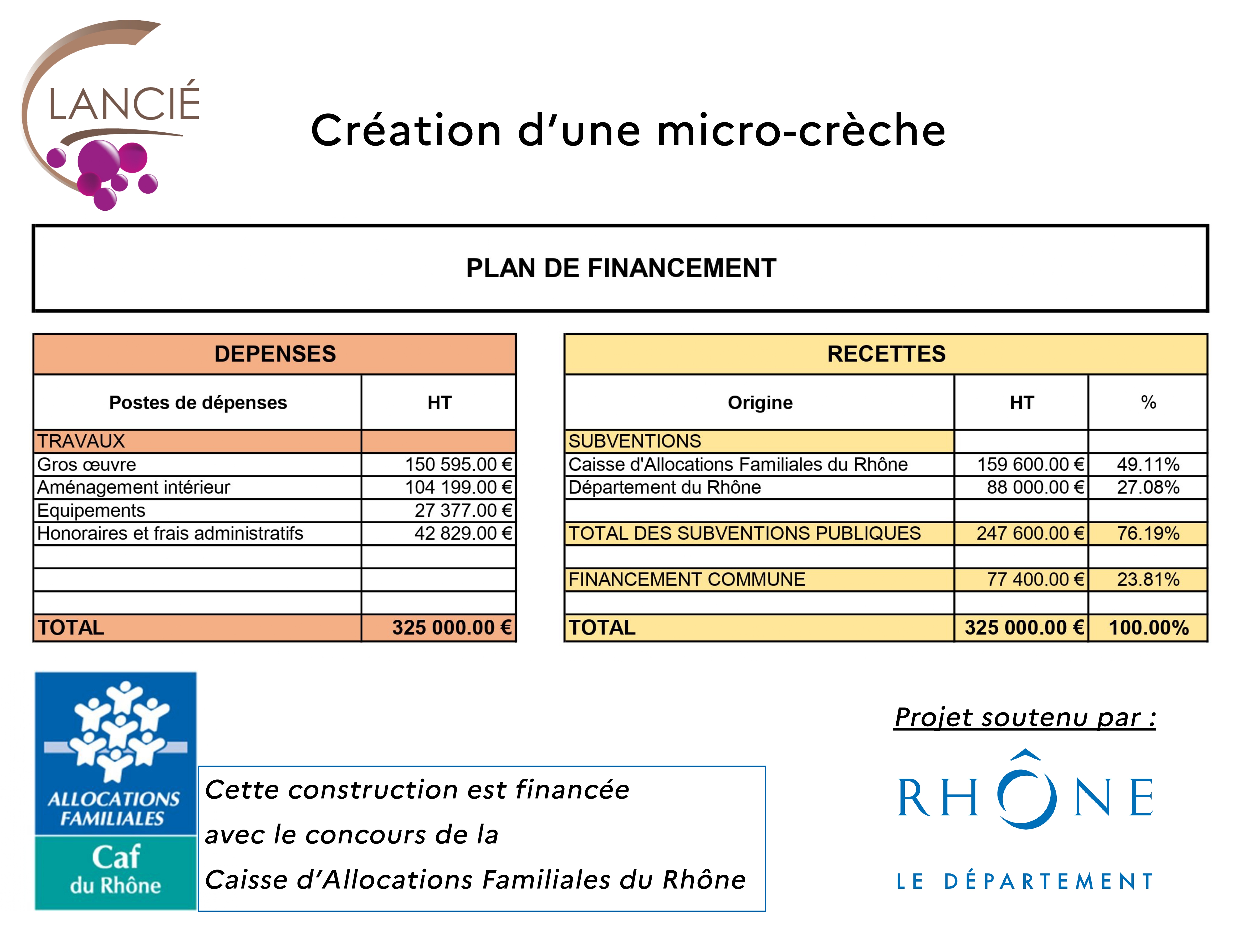 Affiche plan de financement Micro-crèche.jpg