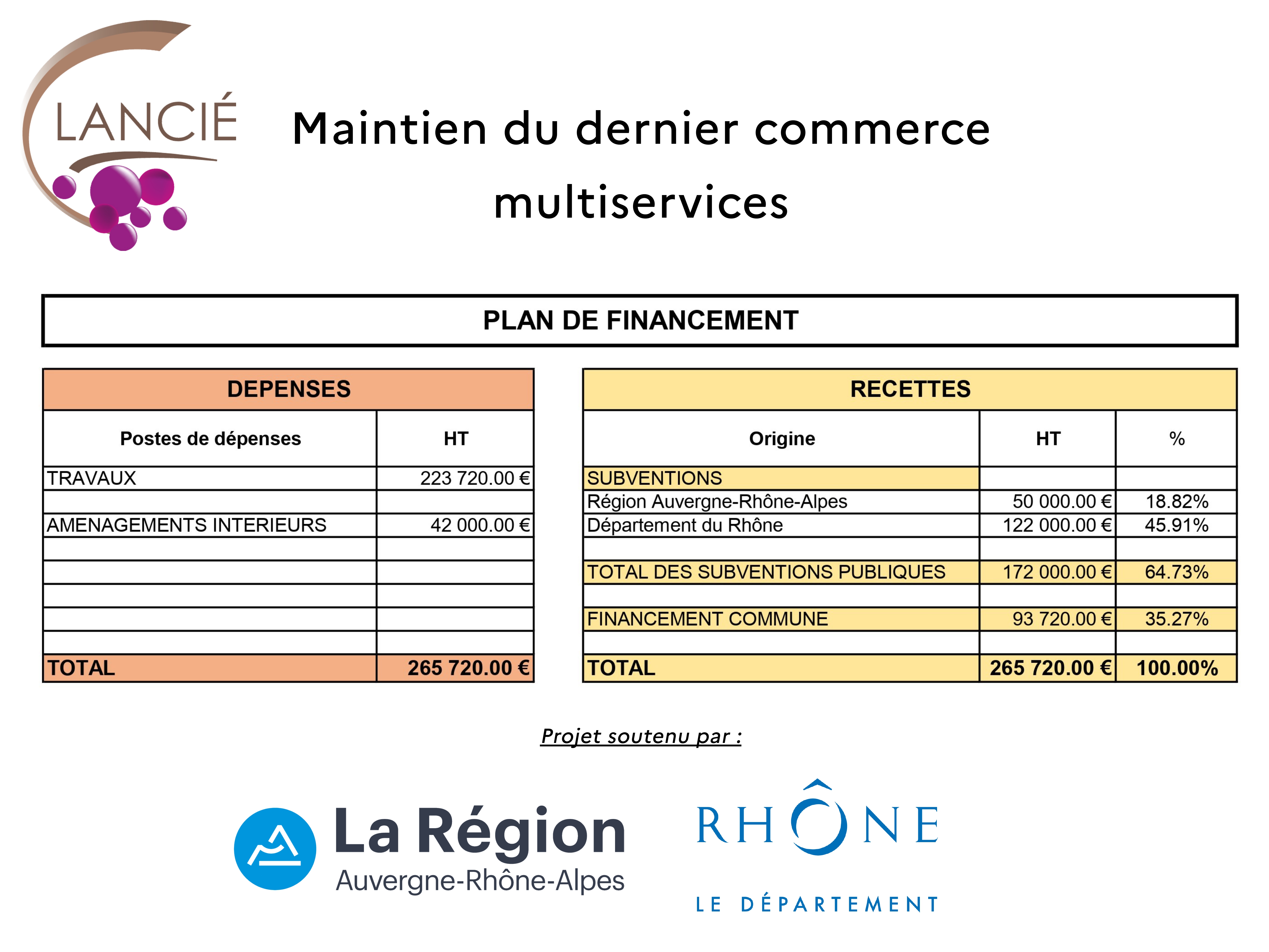 Affiche plan de financement Commerce.jpg