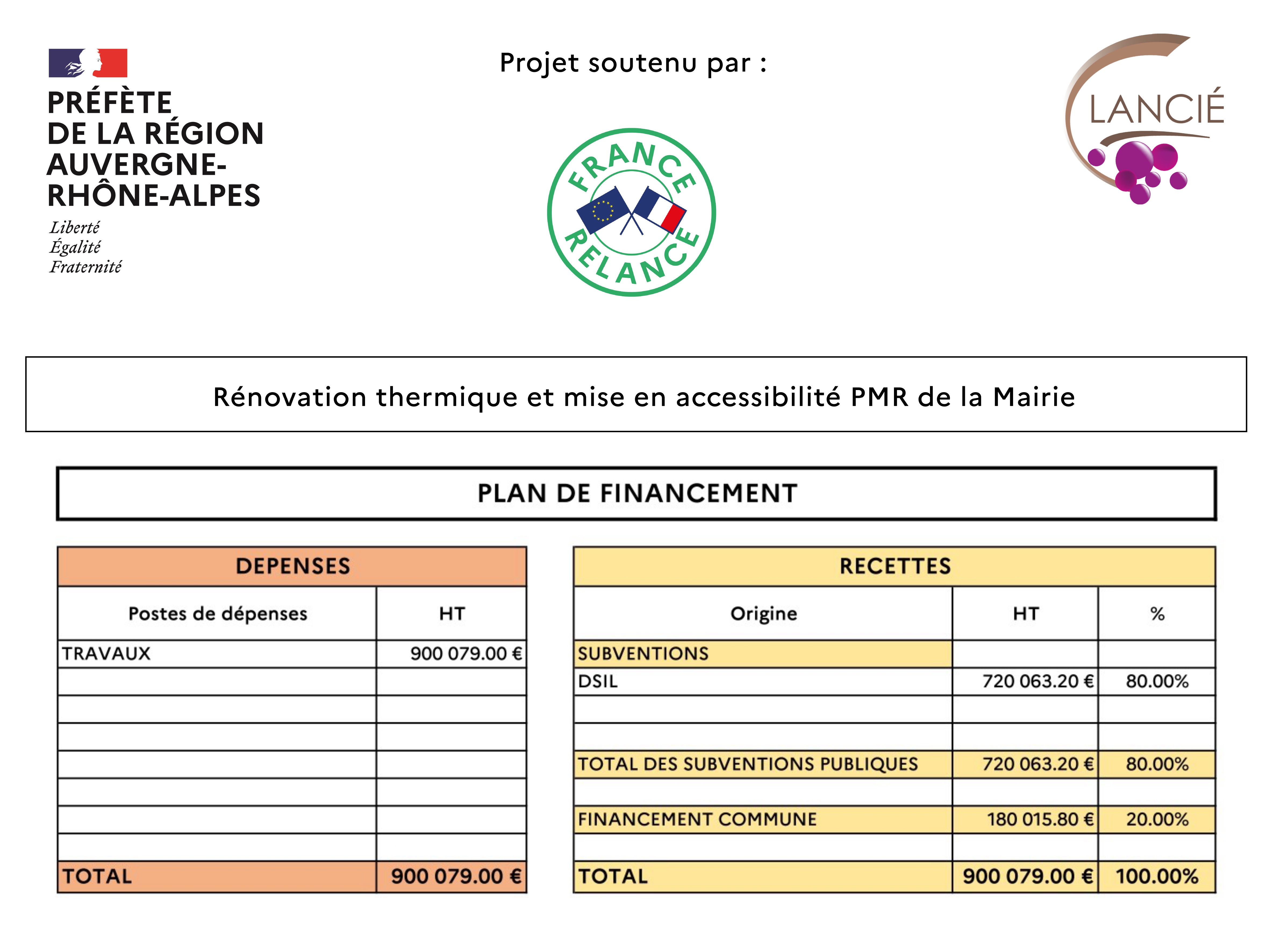 Affiche plan de financement Mairie.jpg