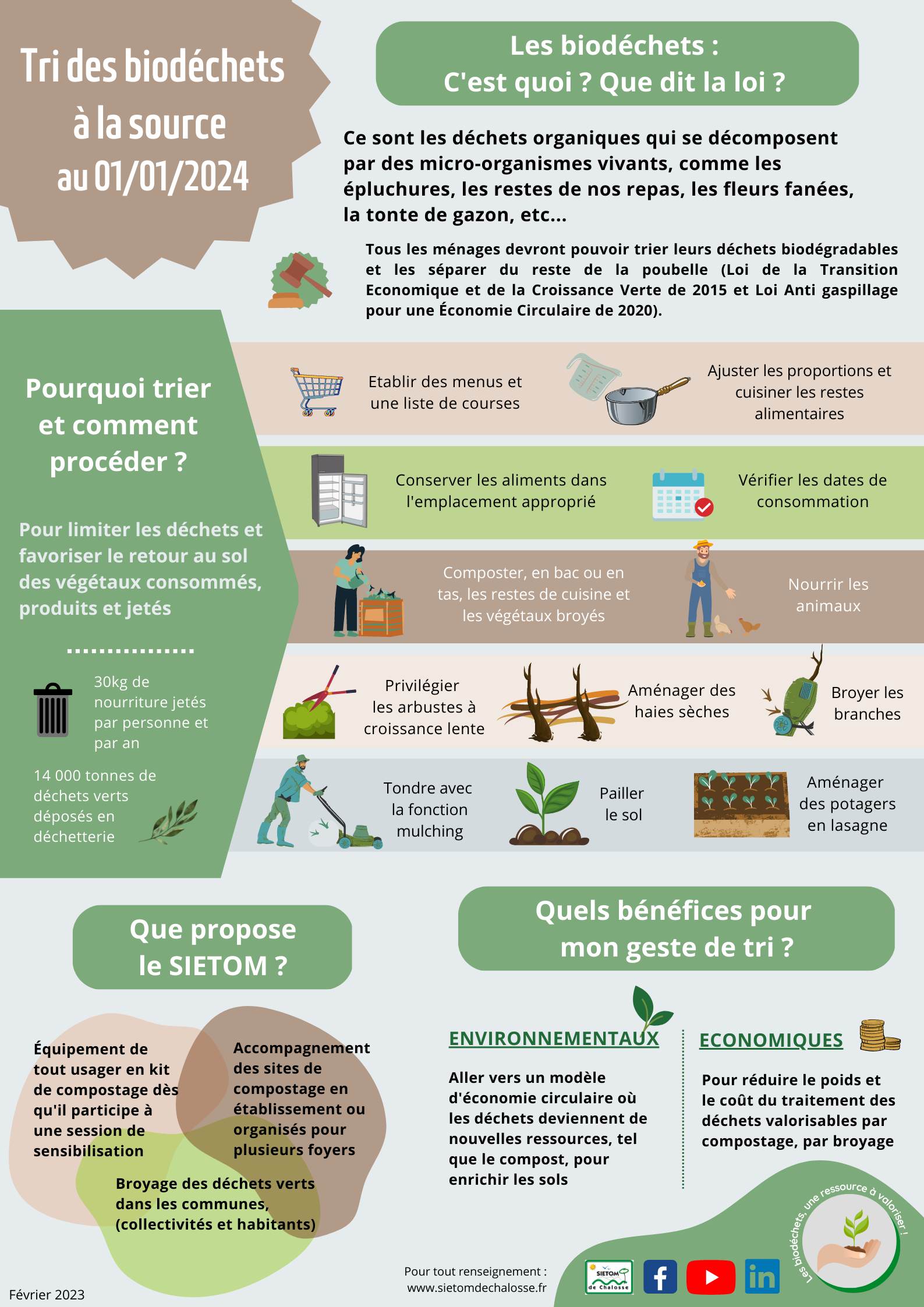 2023_Biodechets une ressource à valoriser.png