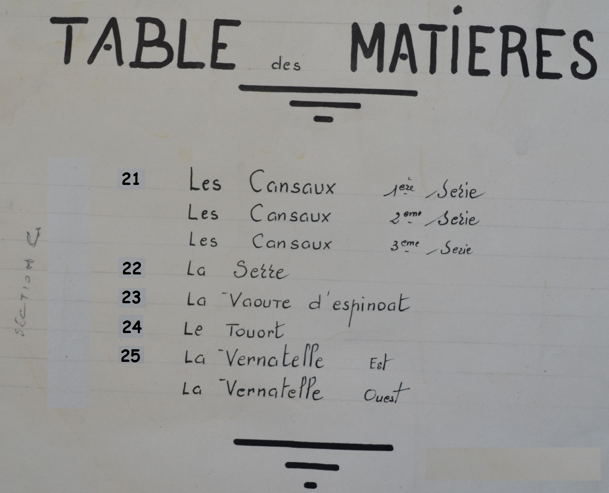 0- Table des Cartes 2.png