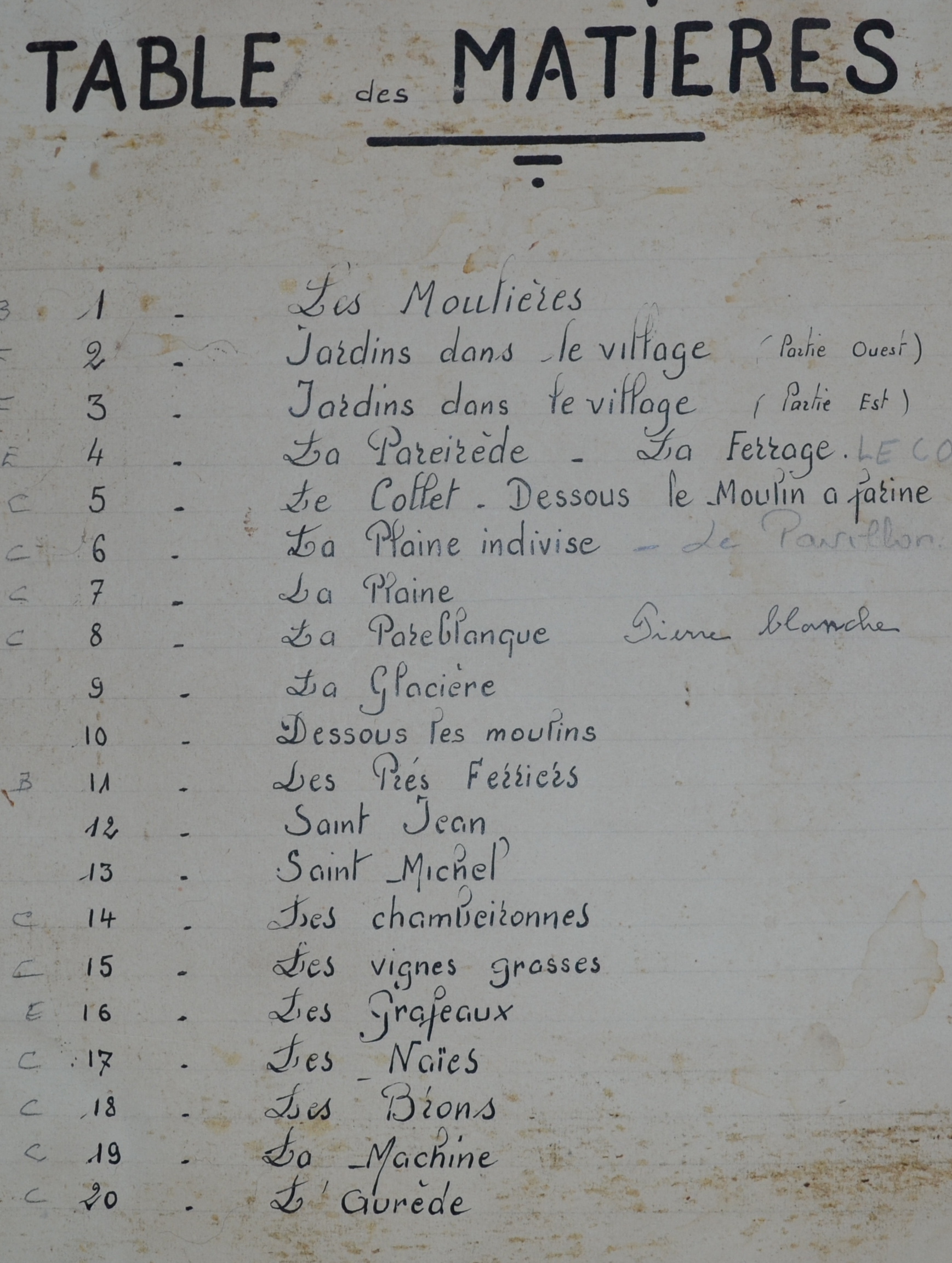 0- Table des Cartes 1.png