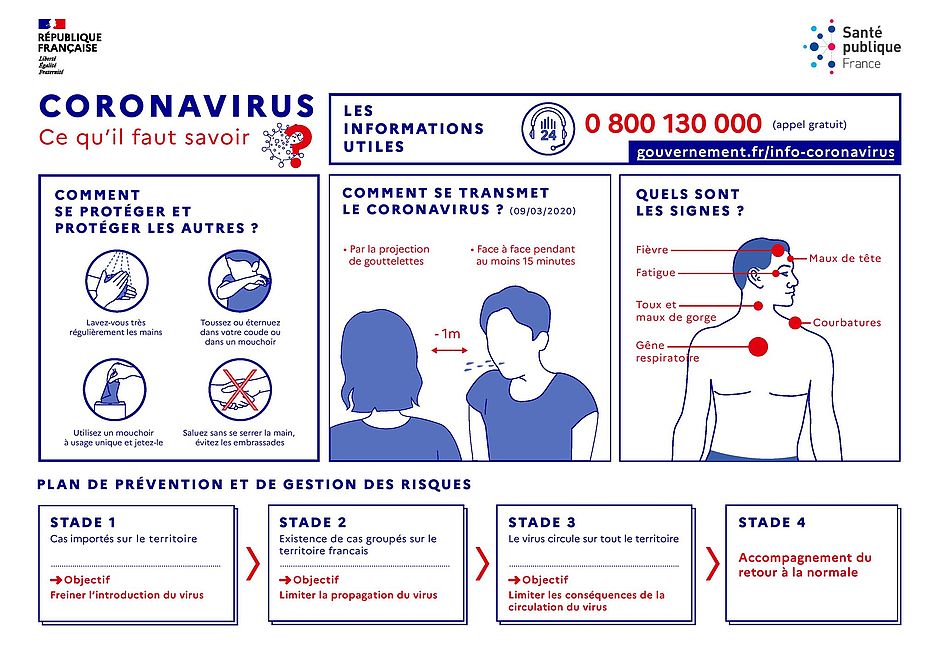 csm_coronavirus_affiche_1652d184dd.jpg