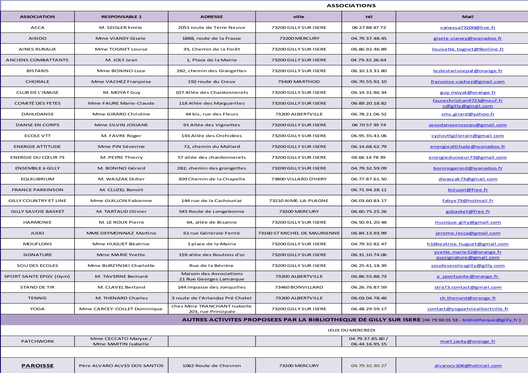 Tab asso_page-0001.jpg