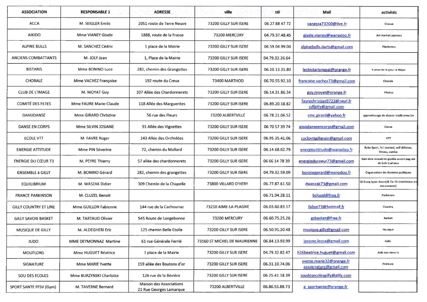 Asso1_page-0001.jpg