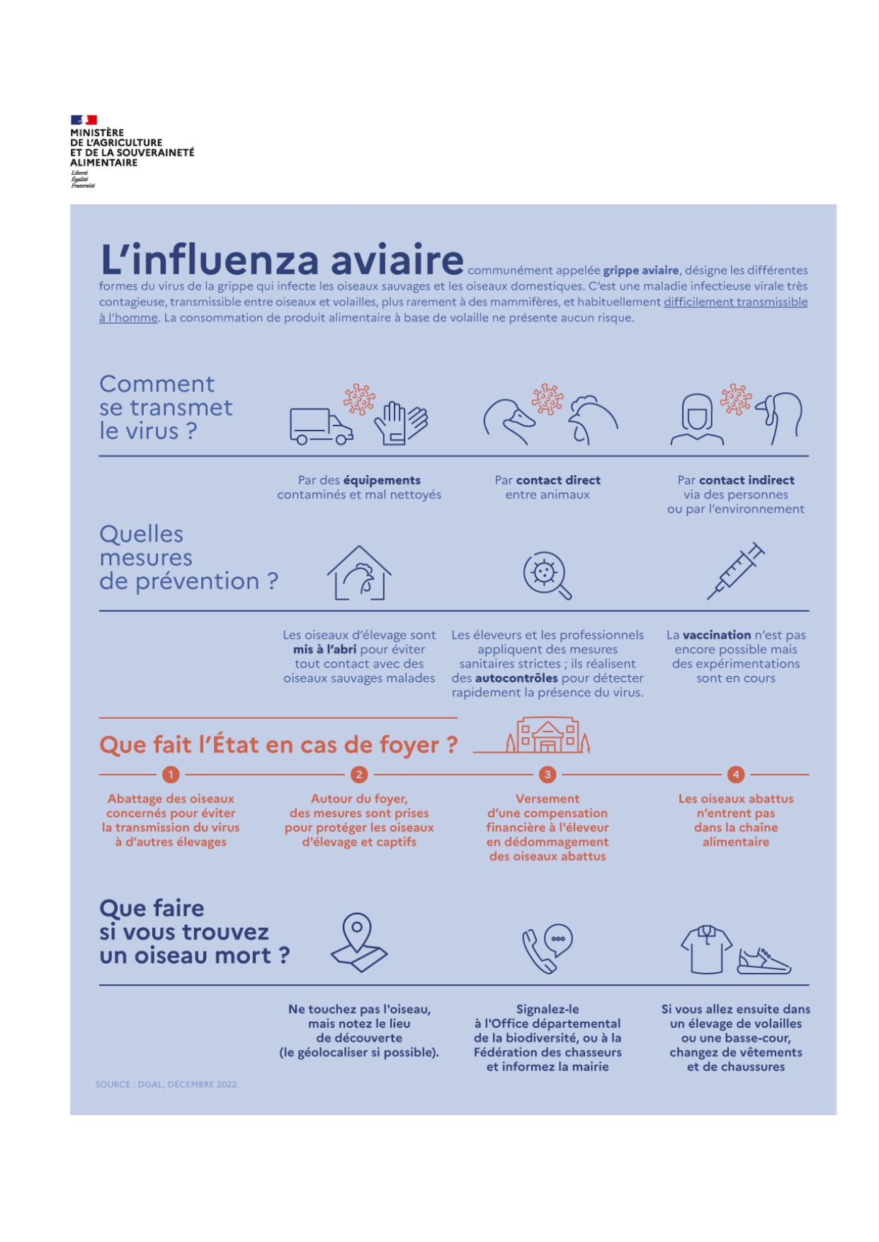 généralités_influenza_INF-1_page-0001.jpg