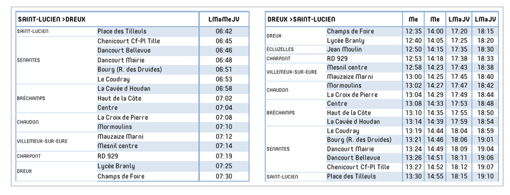 circuit transport scolairelycée Dreux.png