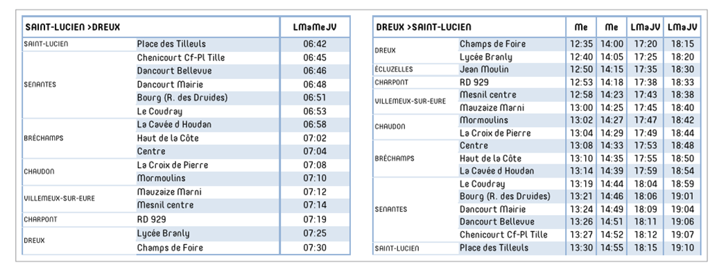 circuit  transport scolairelycée  Dreux.png