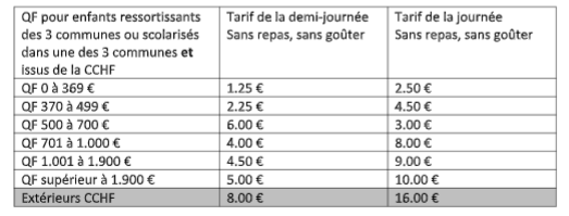 Accueil du mercredi tarifs.png