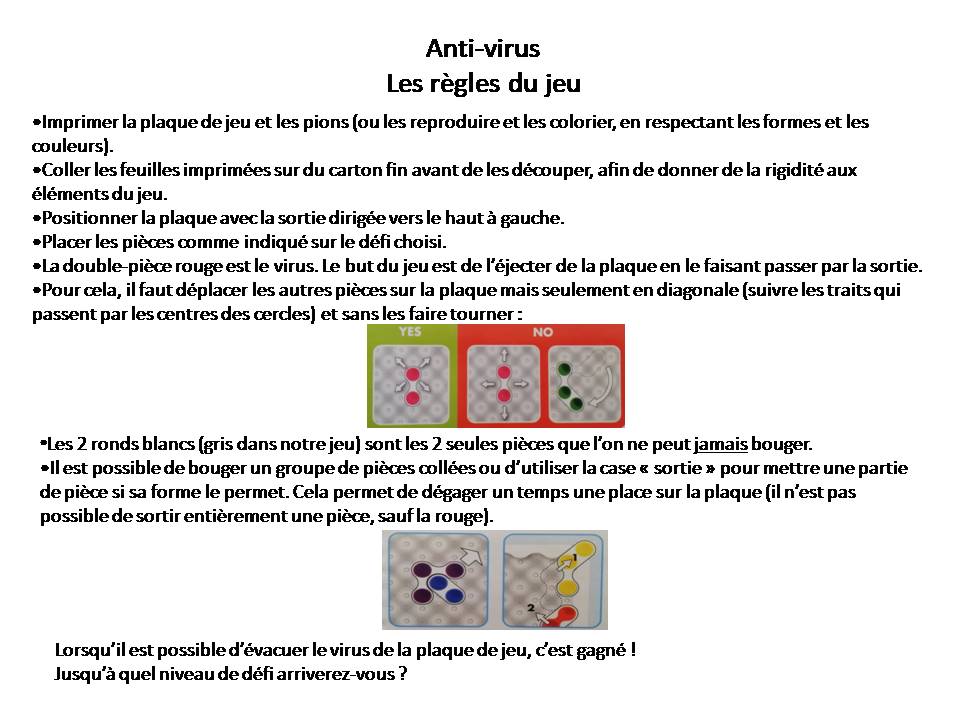 PrésentationAnti-virusRègles.jpg