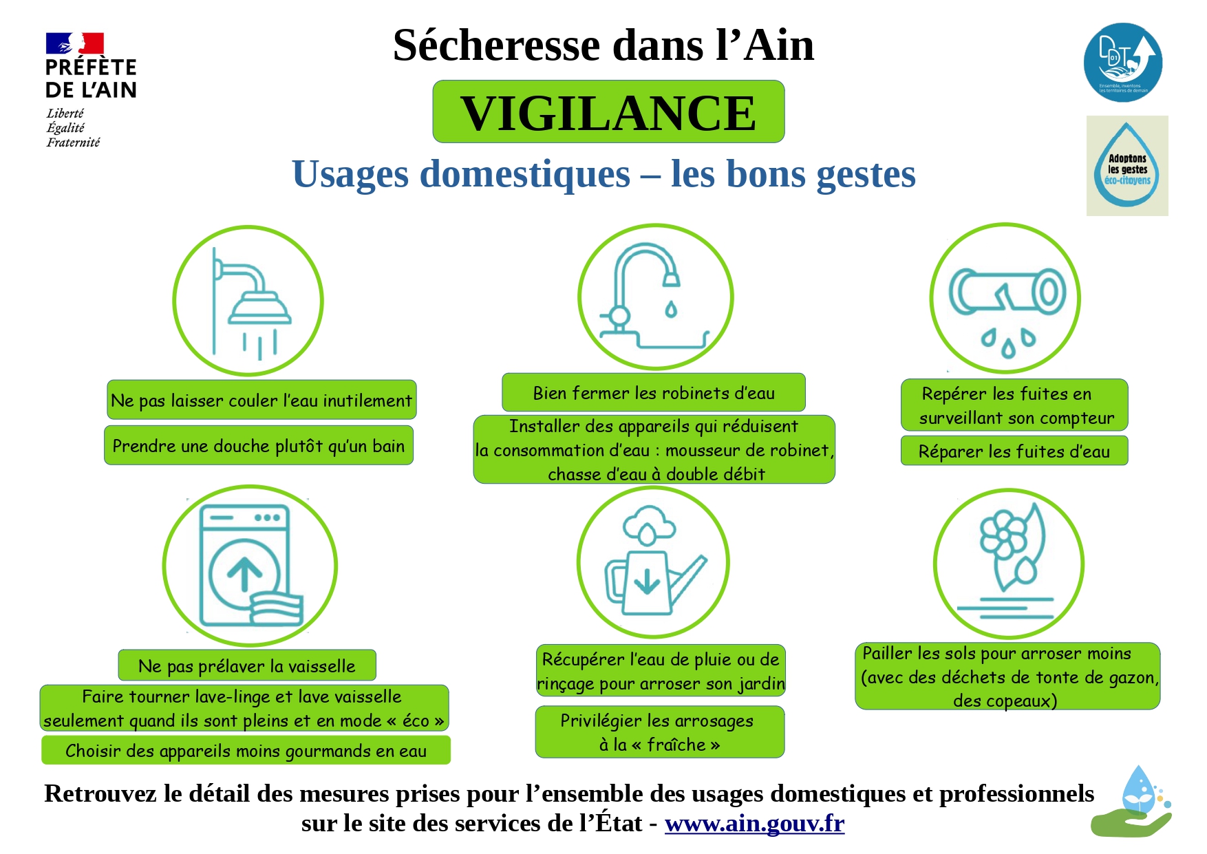 Mobilisons-nous pour notre ressource en eau !