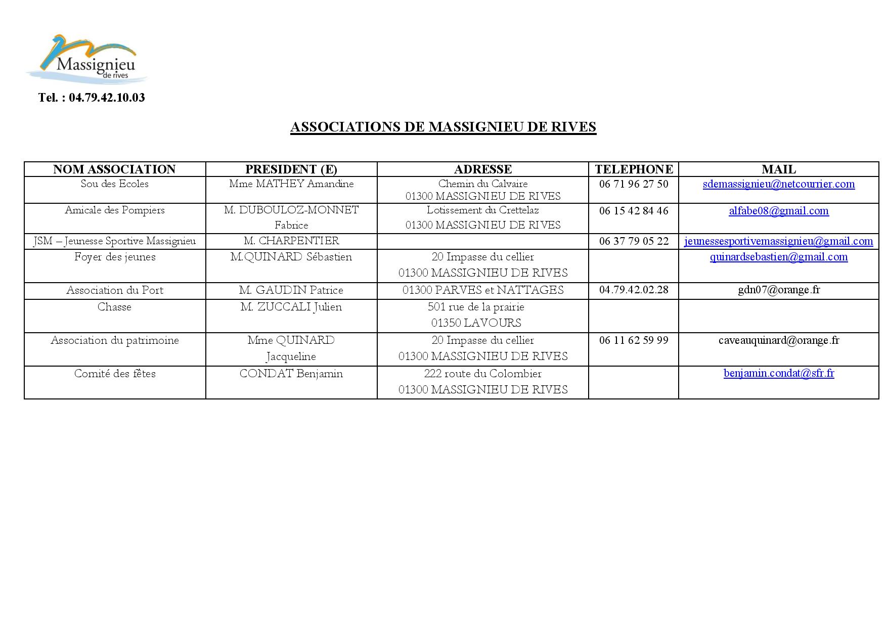 Liste associations janv.2021-page-001.jpg
