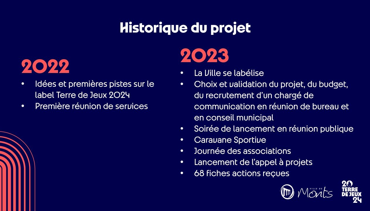 TDJ_Historique1.jpg