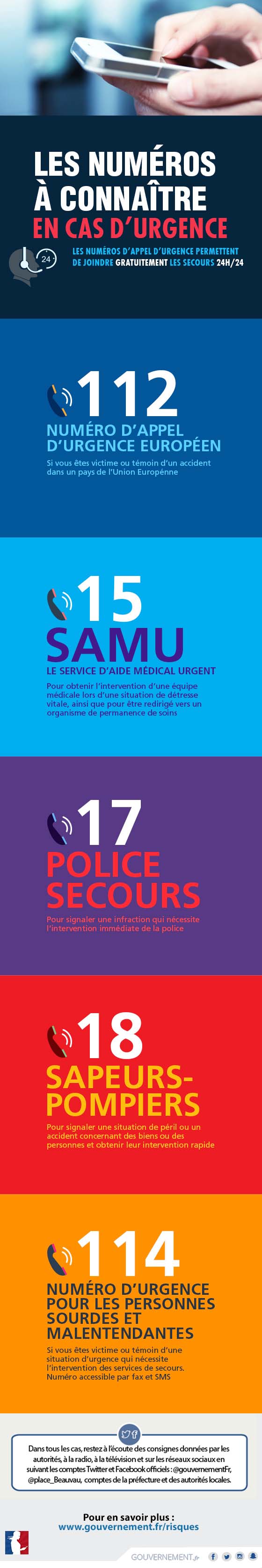 infog-num-urgence-560-01.jpg