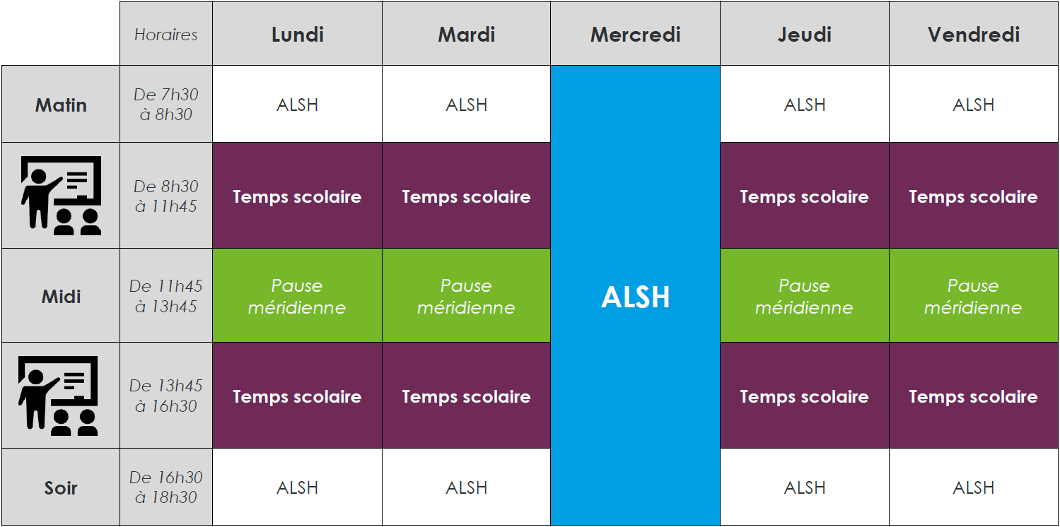 Rythmes scolaires.png