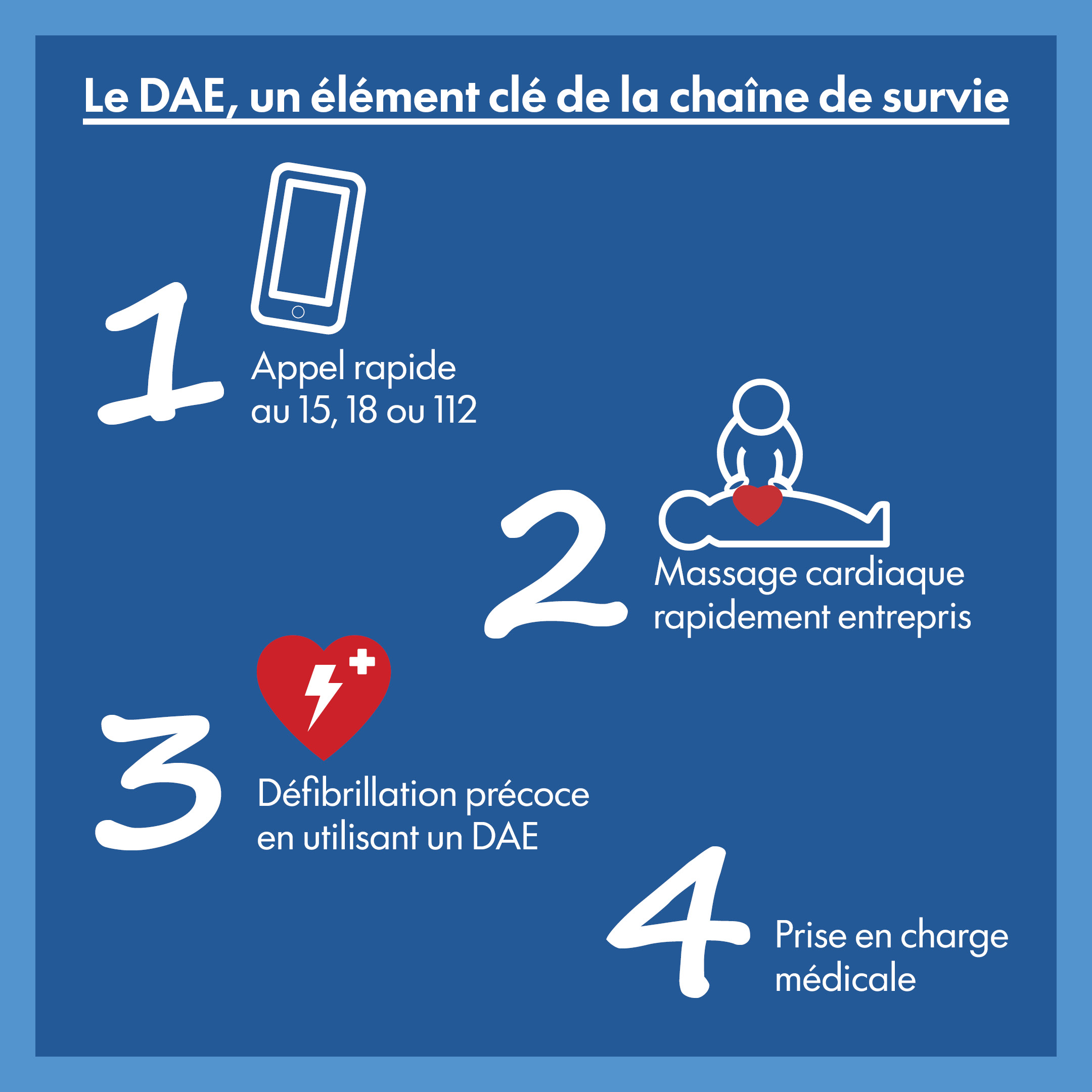 DEA_etapes_bordures.jpg