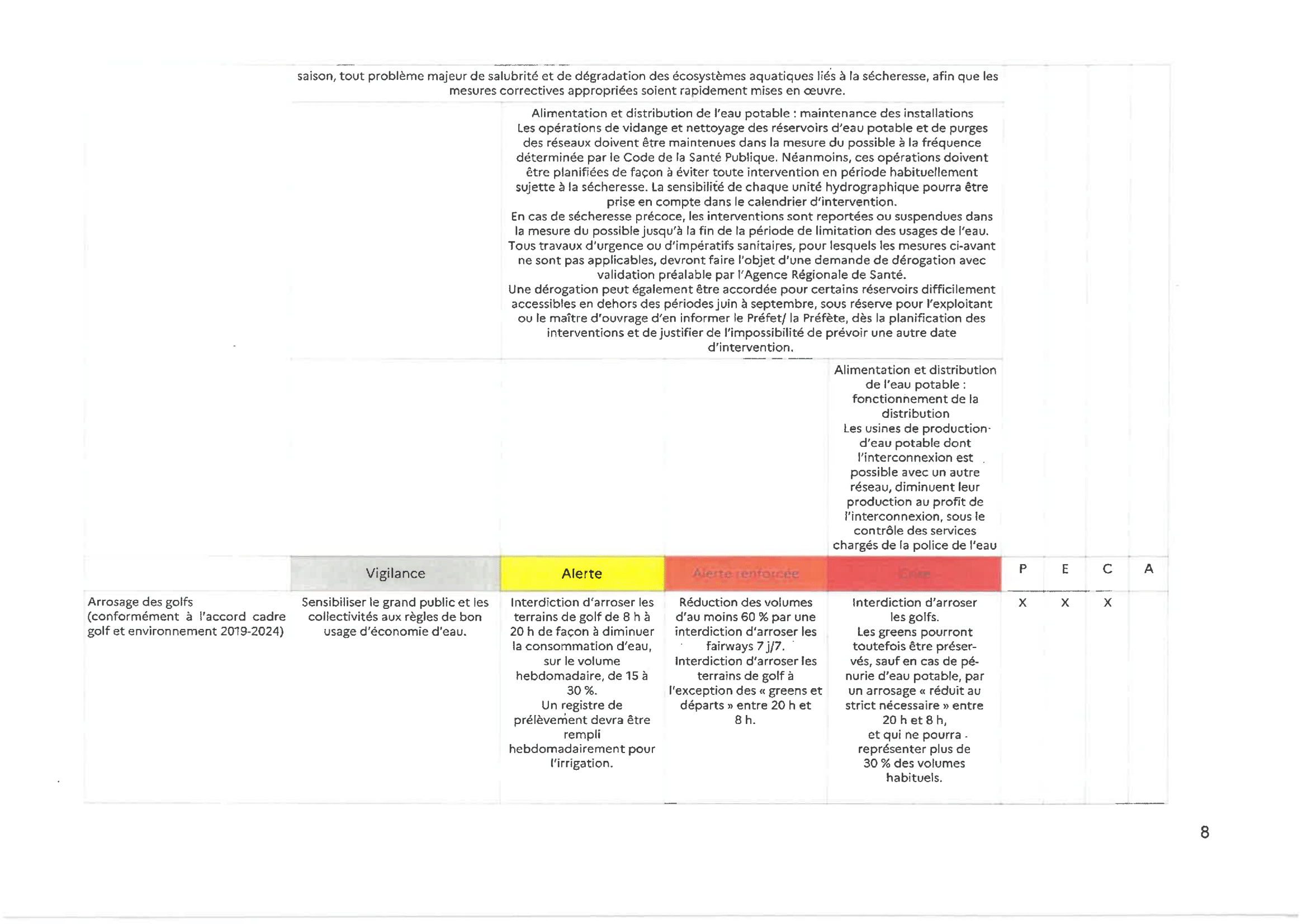 MESURES EAU P4-1.png