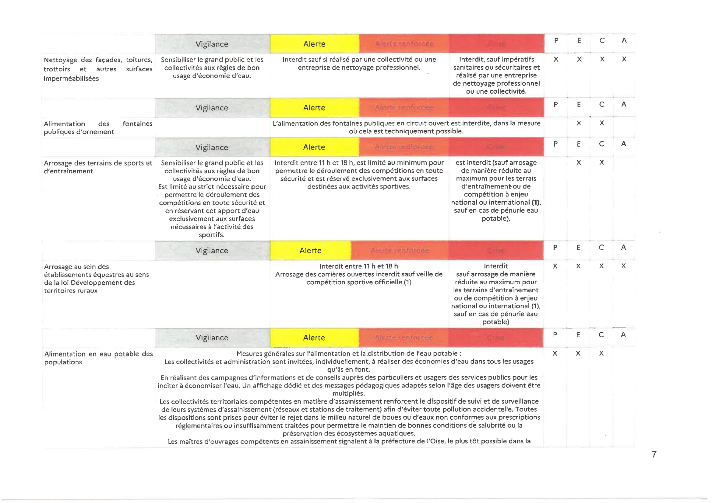 MESURES EAU P3-1.png