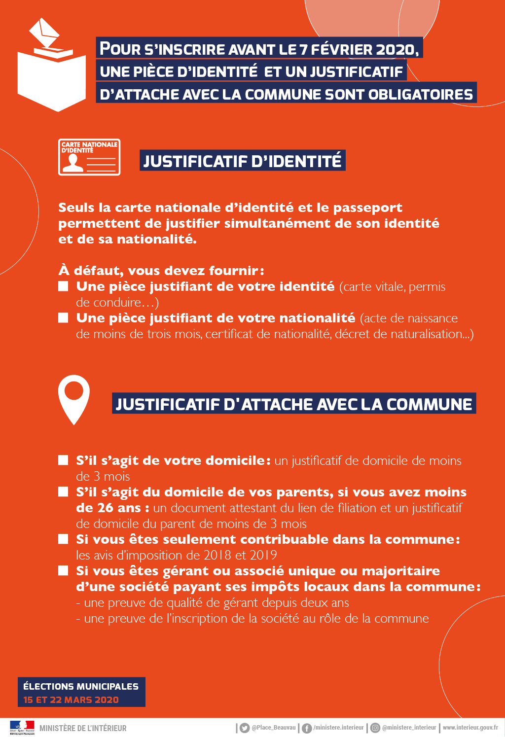 9 - Pour s’inscrire avant le 7 février une pièce d’identité et un justificatif d’attache avec la commune sont obligatoires.jpg