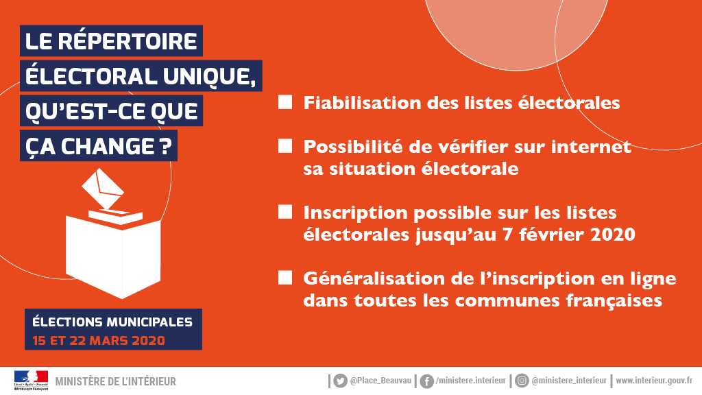 8 - Le répertoire électoral unique qu’est-ce que ça change.jpg