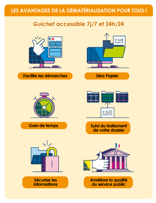Dématérialisation urbanisme.png