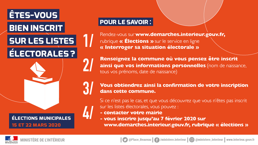 1 - Êtes-vous bien inscrit sur les listes électorales.jpg