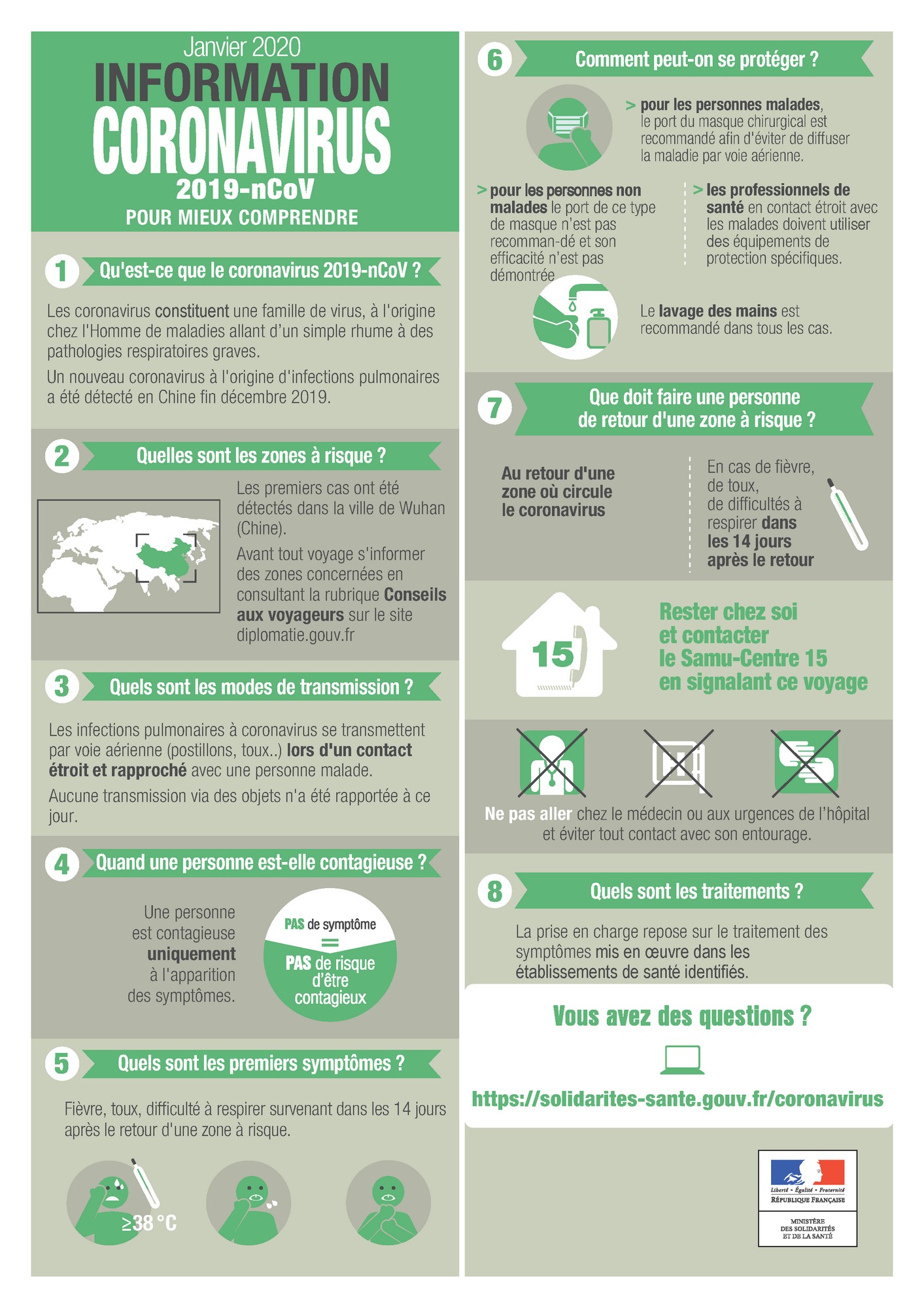 Coronavirus Covid-19 - Information Janvier 2020