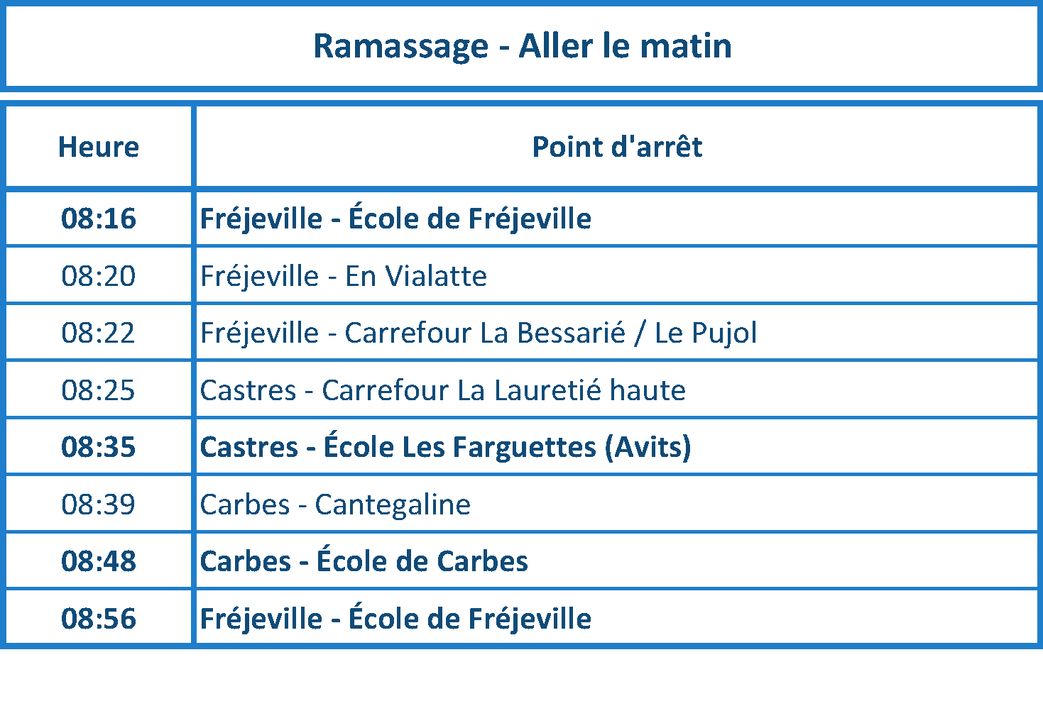 Ramassage scolaire - Aller le matin - 2020.png