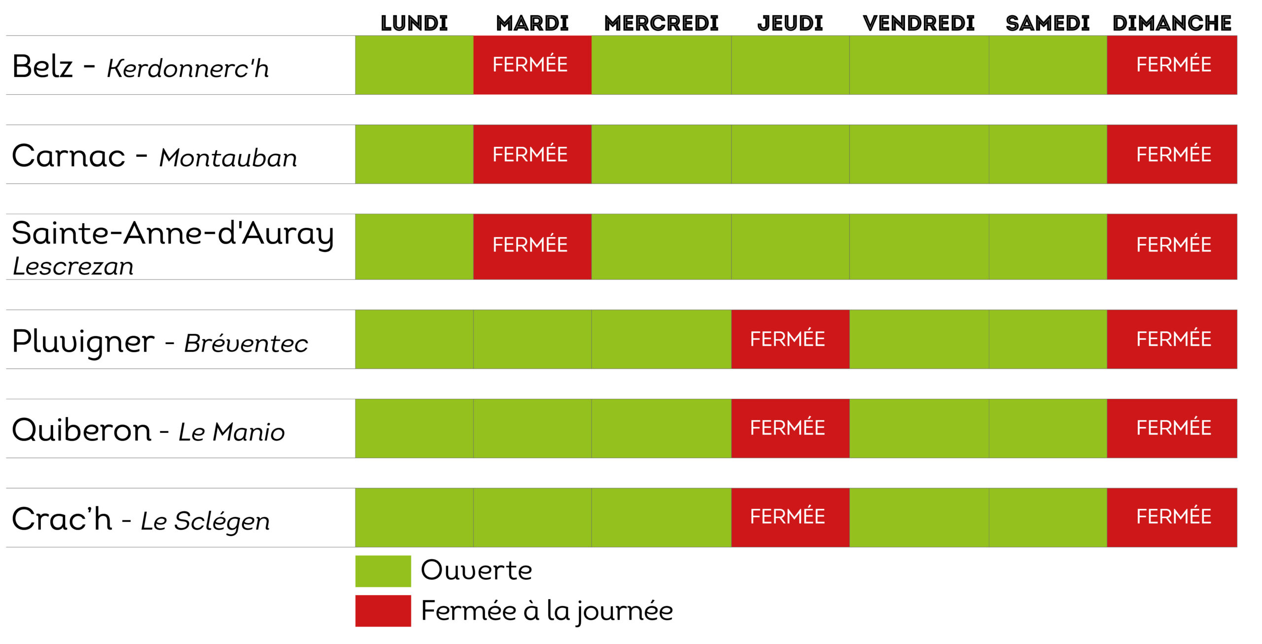 Tableau_jours_et_horaires_douverture-scaled.jpg