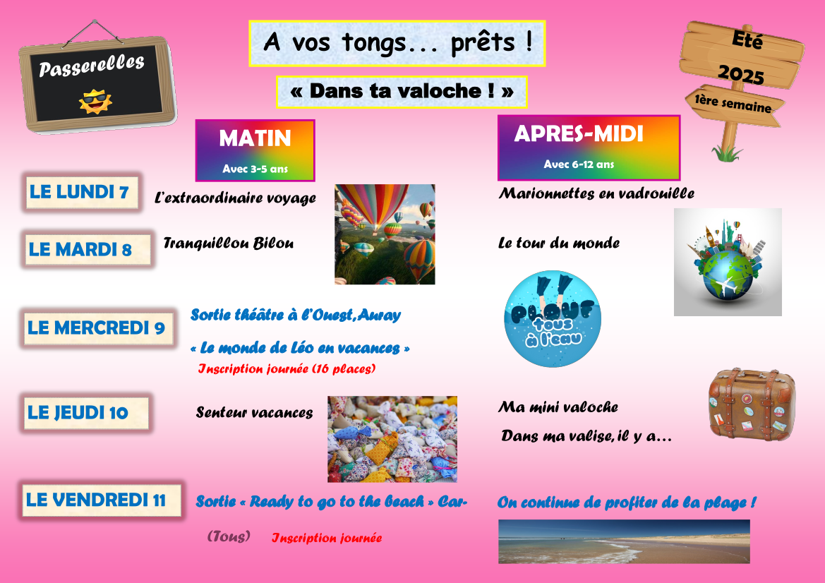 programme ALSH passerellesp1.png