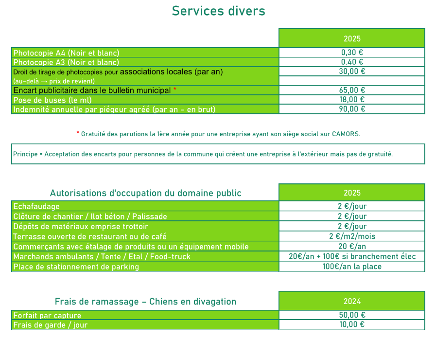 2025 tarifs servives divers.png
