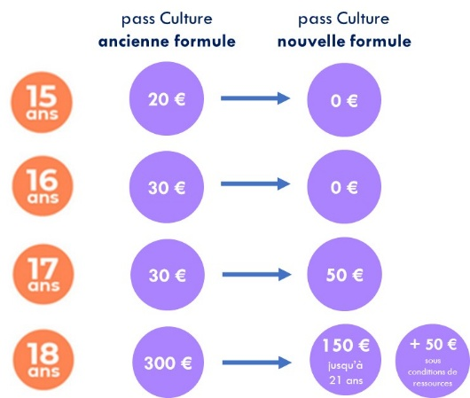 PASS CULTURE 2.png