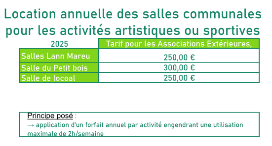 2025 tarifs salles assoc.png