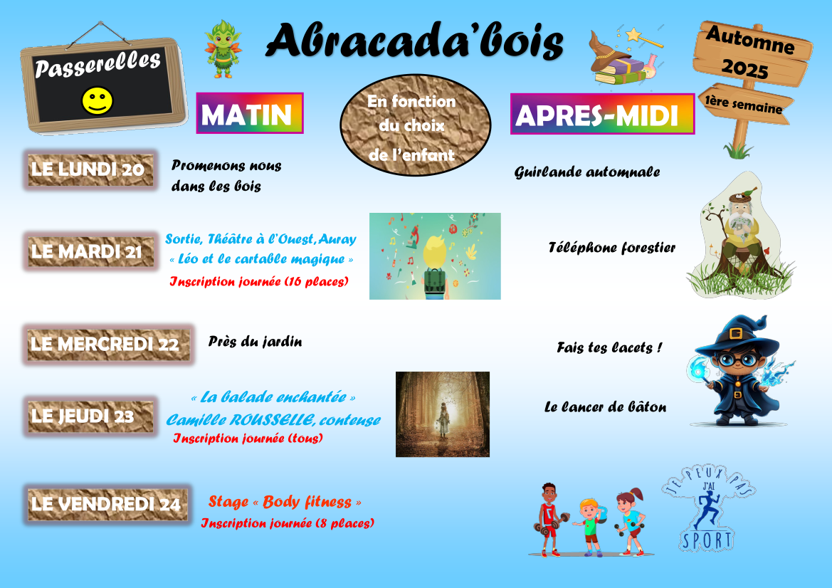 programme ALSH passerellesp1.png
