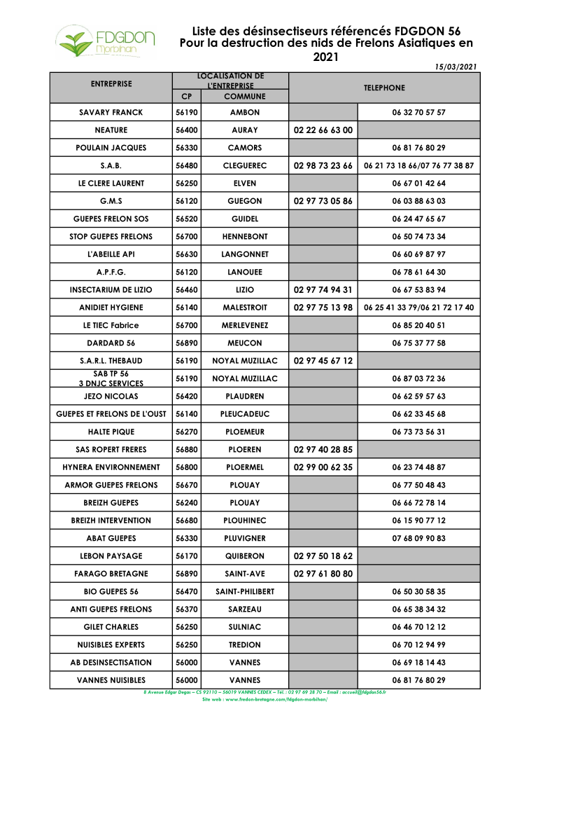 Liste Désinsectiseurs 2021.png