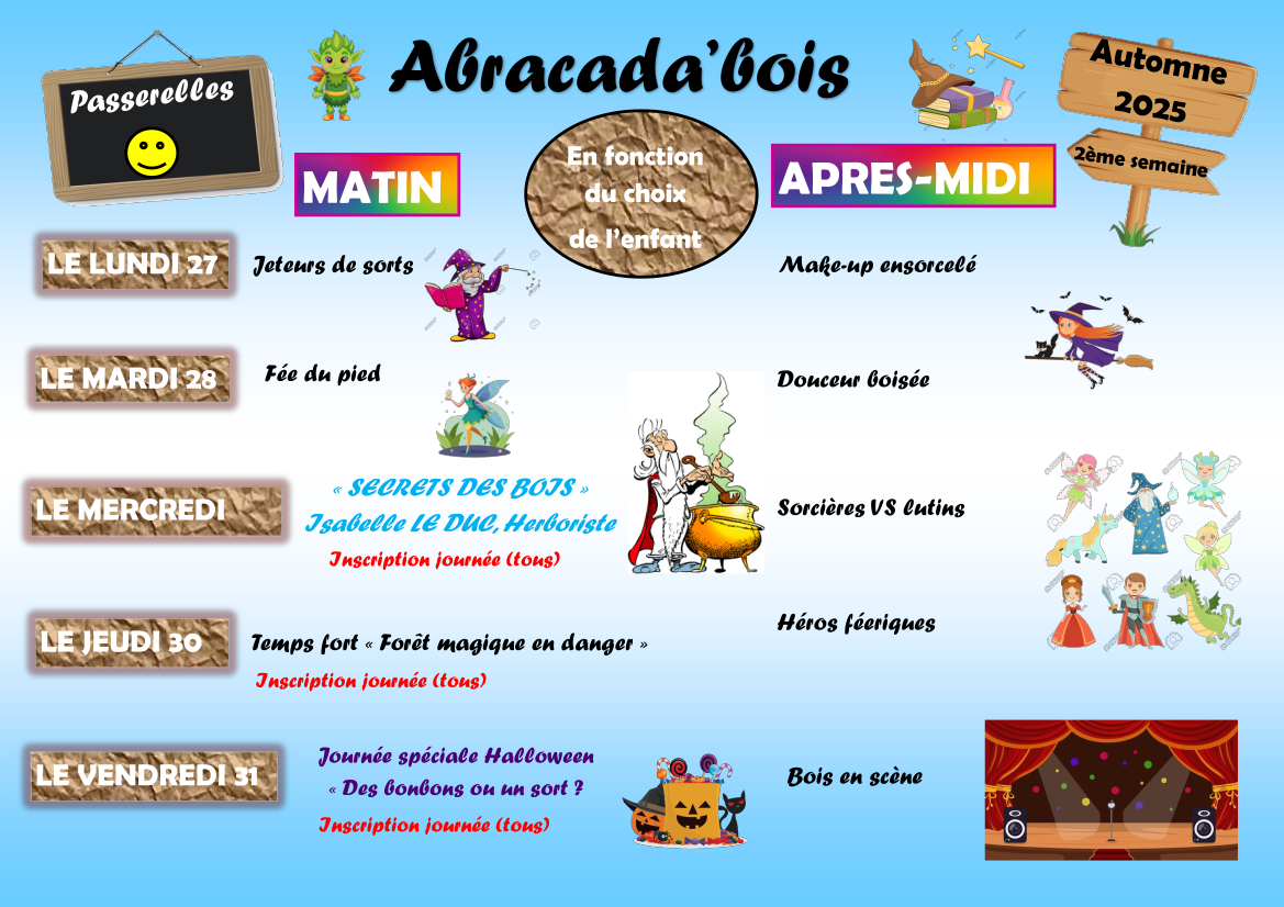 programme ALSH passerellesp2.png