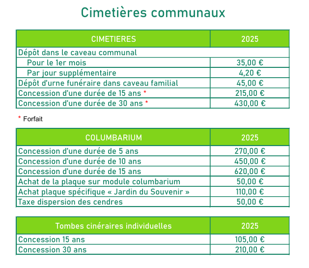 2025 tarifs cimetiere.png