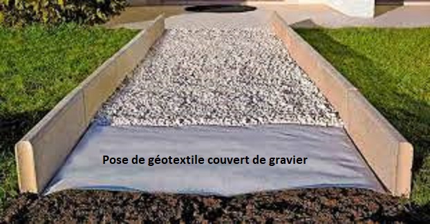 pose de géotextile recouvert de gravier.jpg