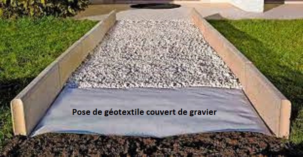 pose de géotextile recouvert de gravier.jpg