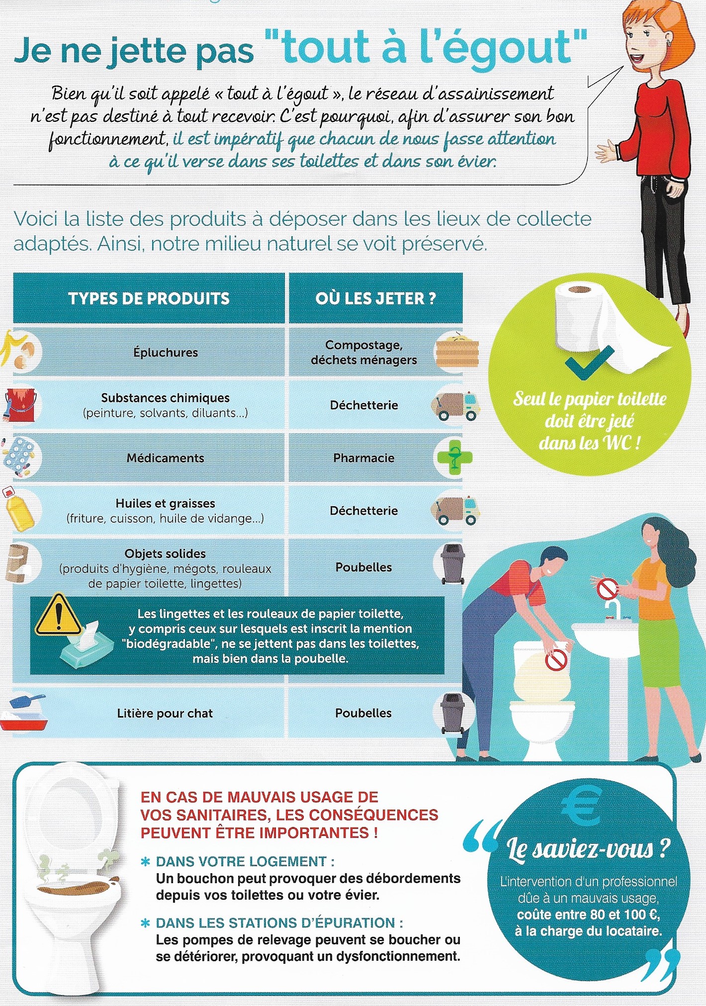 Pas tout à l_égout.jpg