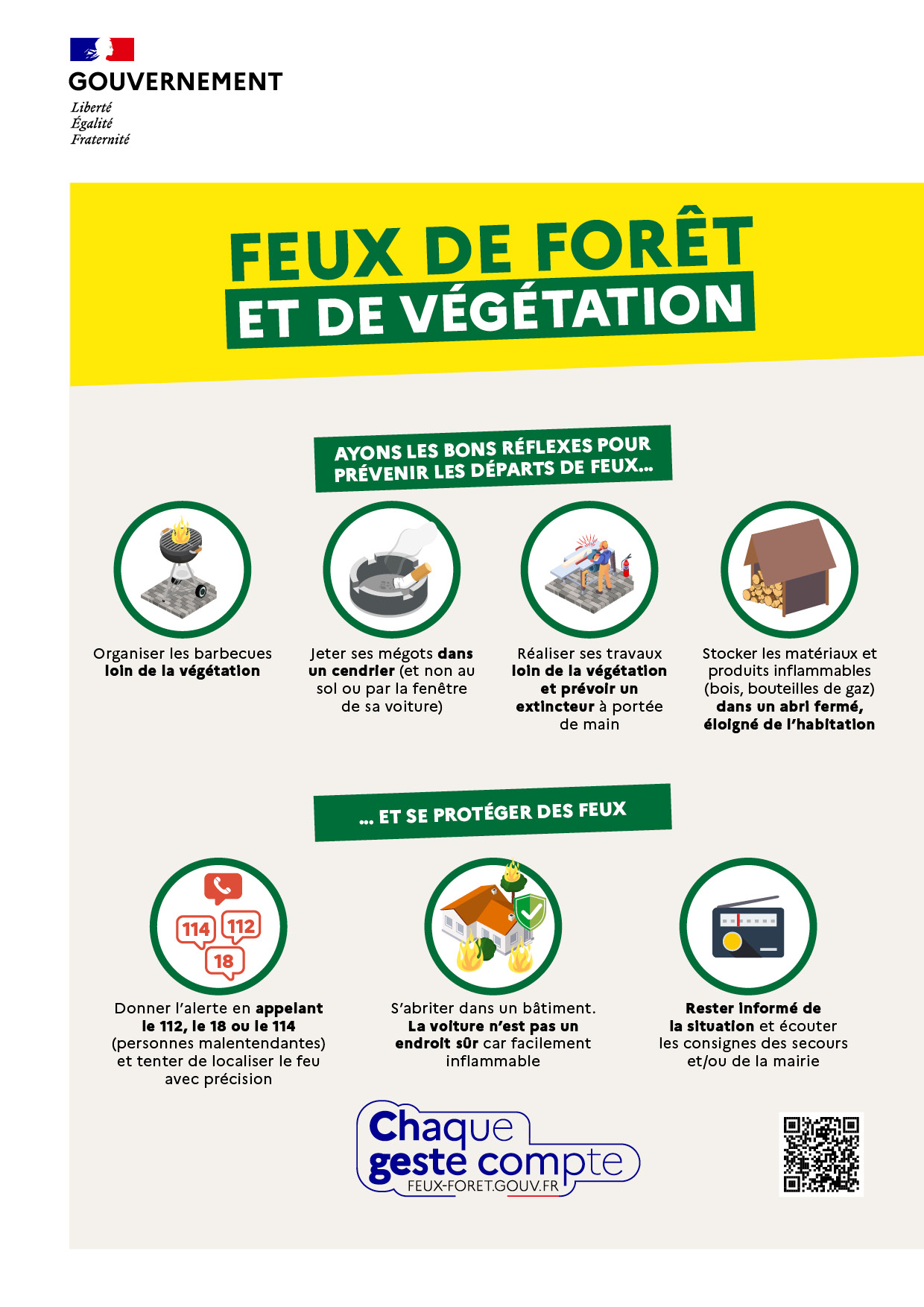 Affiche A4_5_BonsReflexes.jpg
