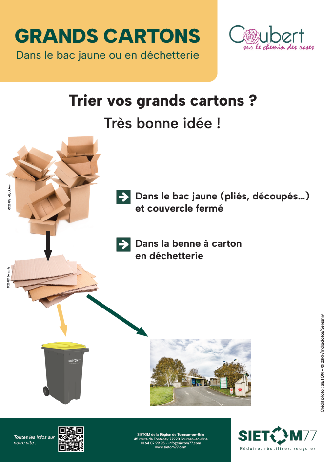 Dépôt des cartons SIETOM.png